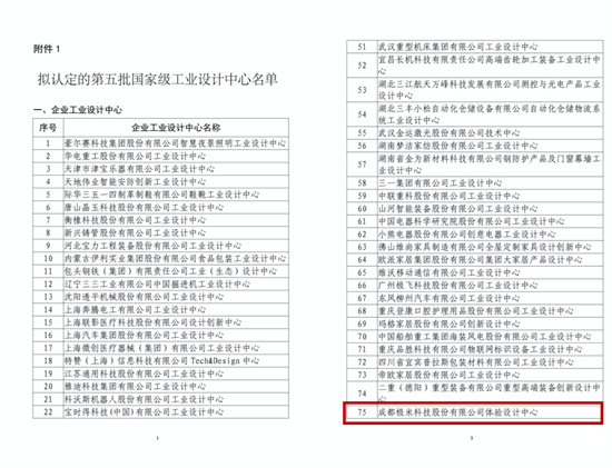 家用投影企业首次！极米科技被认定“国家级工业设计中心”