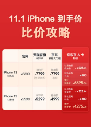 128GB版iPhone 12京东只要4999元 网友：买早了(2)375.jpg