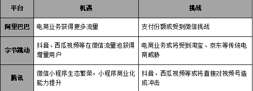 AIbuymall CEO 涂灵捷：互联网平台互联互通对品牌私域是历史性机遇