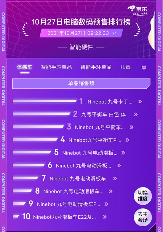 小天才冲入京东11.11电脑数码竞速榜 斩获智能手表单品TOP1