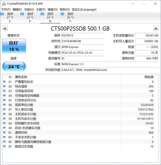 健康度归零就不能用了？SSD比你想象得更长寿