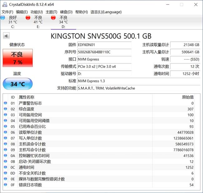 健康度归零就不能用了？SSD比你想象得更长寿