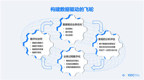 首届稀土开发者大会正式召开，2大重磅开源、16大技术分论坛炸场来袭！