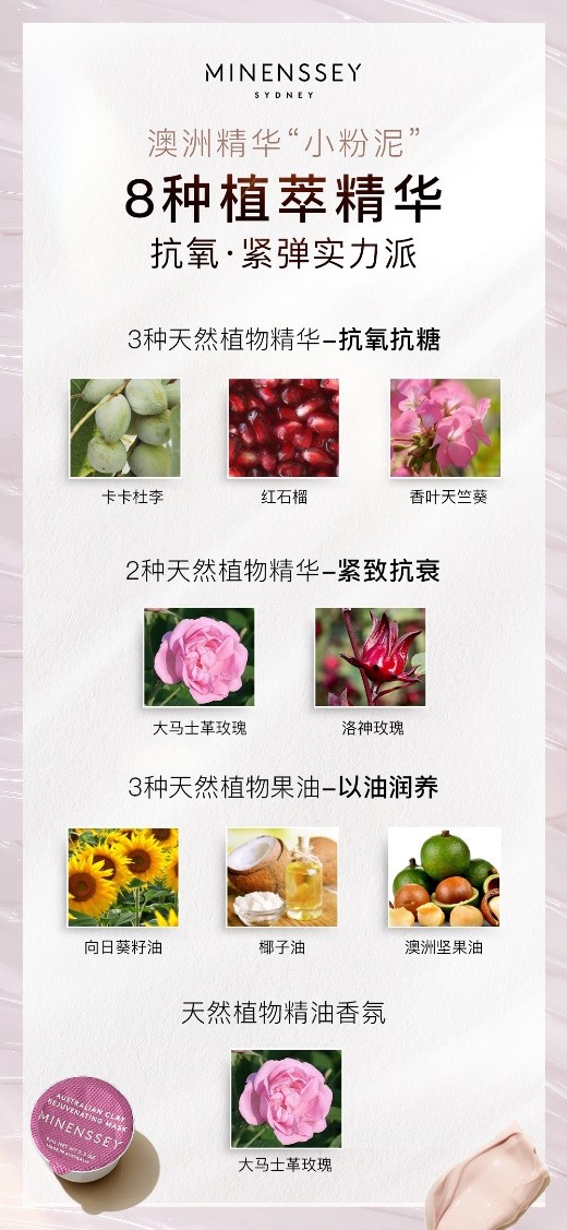 抗颈纹面膜有用吗 蔓索粉泥对症下药 教你抚平细纹隐匿衰老