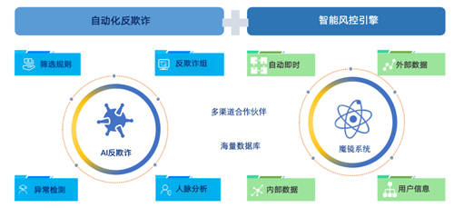 KOO钱包查征信吗 使用教程步步通