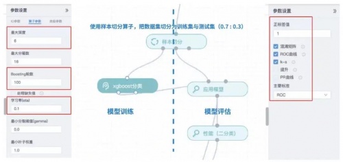 进击的星环！星环科技入选2021机器学习平台领导者象限