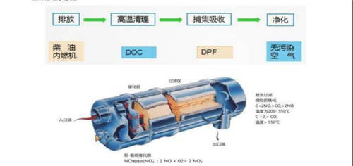 服务升级带来更好客户体验，一汽-大众探岳GPF出“解决方案”