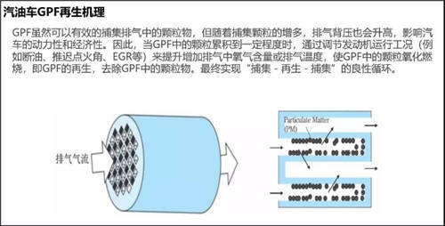 服务升级带来更好客户体验，一汽-大众探岳GPF出“解决方案”