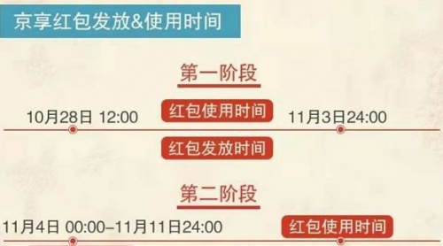 抢到啦 2021京东天猫双十一红包攻略 双十一预售满减省钱技巧