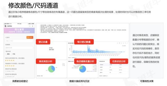 服务如何“加热”直播间？来听听TOP主播烈儿宝贝怎么说