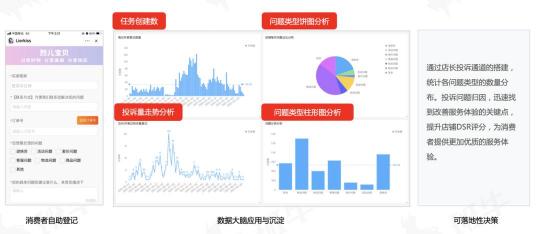 服务如何“加热”直播间？来听听TOP主播烈儿宝贝怎么说