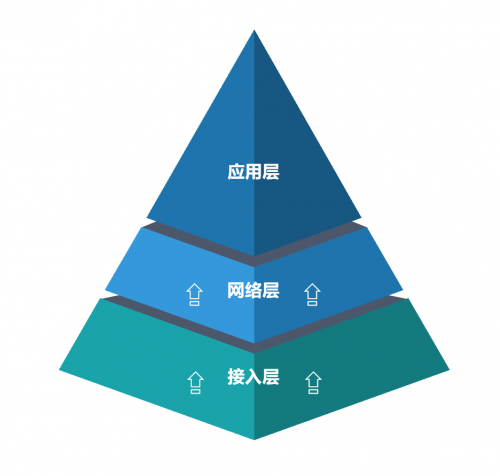 赋能双11直播，优克联携百弈通推出直播利器Numen