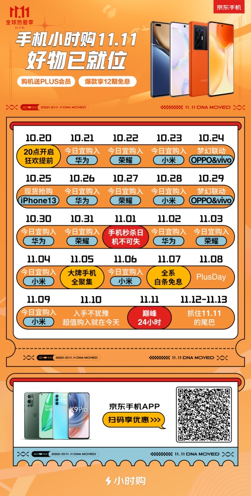 买手机不用苦等快递 今年京东11.11手机小时购1小时内送达