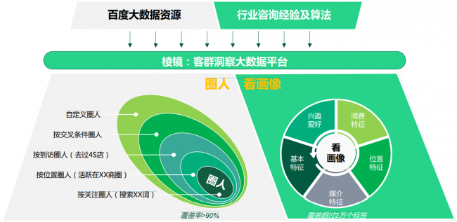 卓思：你知道吗，有人的摩托车比你的BBA还贵