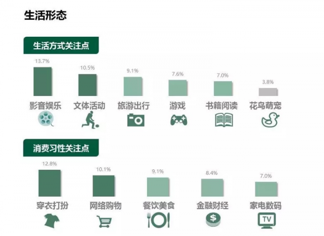 卓思：你知道吗，有人的摩托车比你的BBA还贵