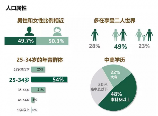 卓思：你知道吗，有人的摩托车比你的BBA还贵