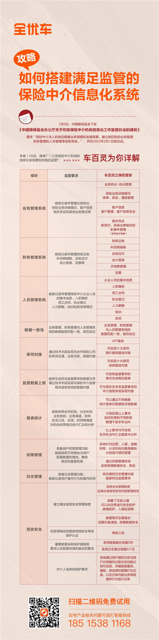 银保监会：将适时推出新能源汽车保险