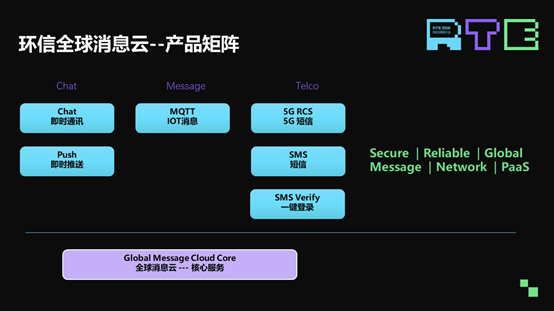 RTE2021：环信发布新生态“环信全球消息云”
