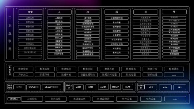 瑞友科技参展2021宁波智博会、对接活动专场冯永强先生进行方案分享