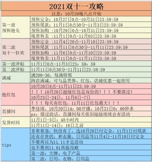 淘宝天猫双十一红包最新省钱攻略玩法 京东双十一领红包入口在哪里