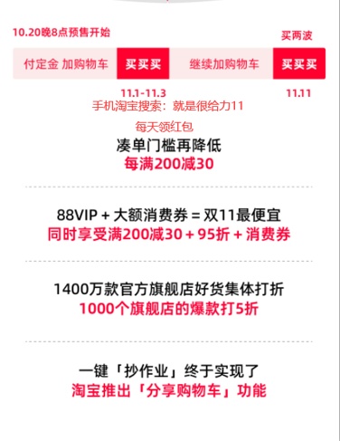 双十一预售和双十一当天哪个优惠大 双十一怎么买最划算省钱购物攻略