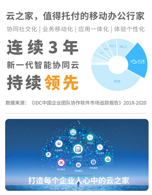 云之家客户海信获2021中国管理模式杰出奖