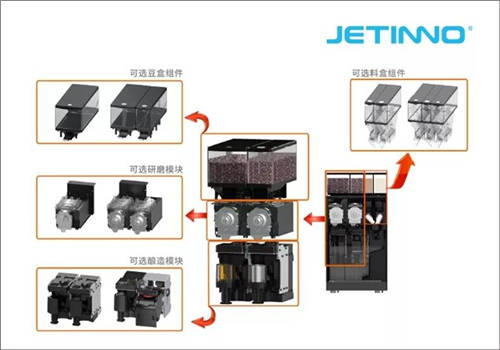 技诺咖啡机双核引擎演绎“1+1＞2”，新品JL50上市