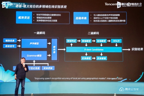 腾讯数字生态大会发布语音智能全新品牌，升级语音交互能力