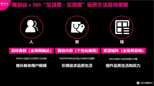 捷报！360智慧商业荣获第十三届金网奖7项大奖