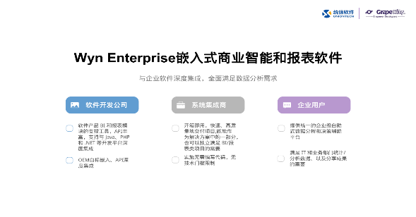 葡萄城携手统信UOS打造的4套联合解决方案上线啦