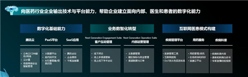 腾讯智慧医药SaaS解决方案发布 生态协同深化医患数字连接