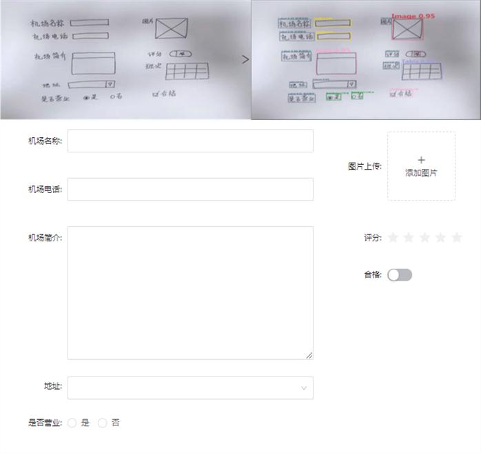 怎样的企业级无代码平台真正满足数字化转型