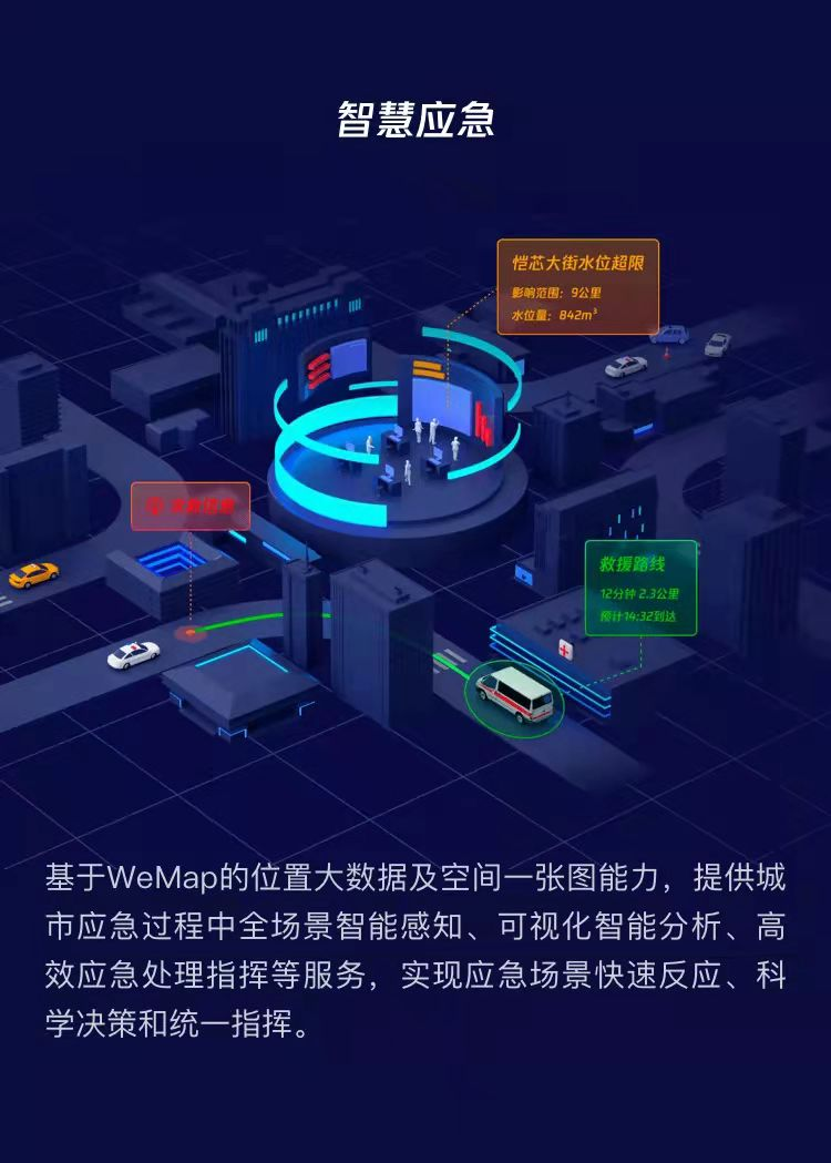 腾讯地图产业版WeMap 官网正式上线，构筑地图4.0-产业互联网时代全新数字地图底座