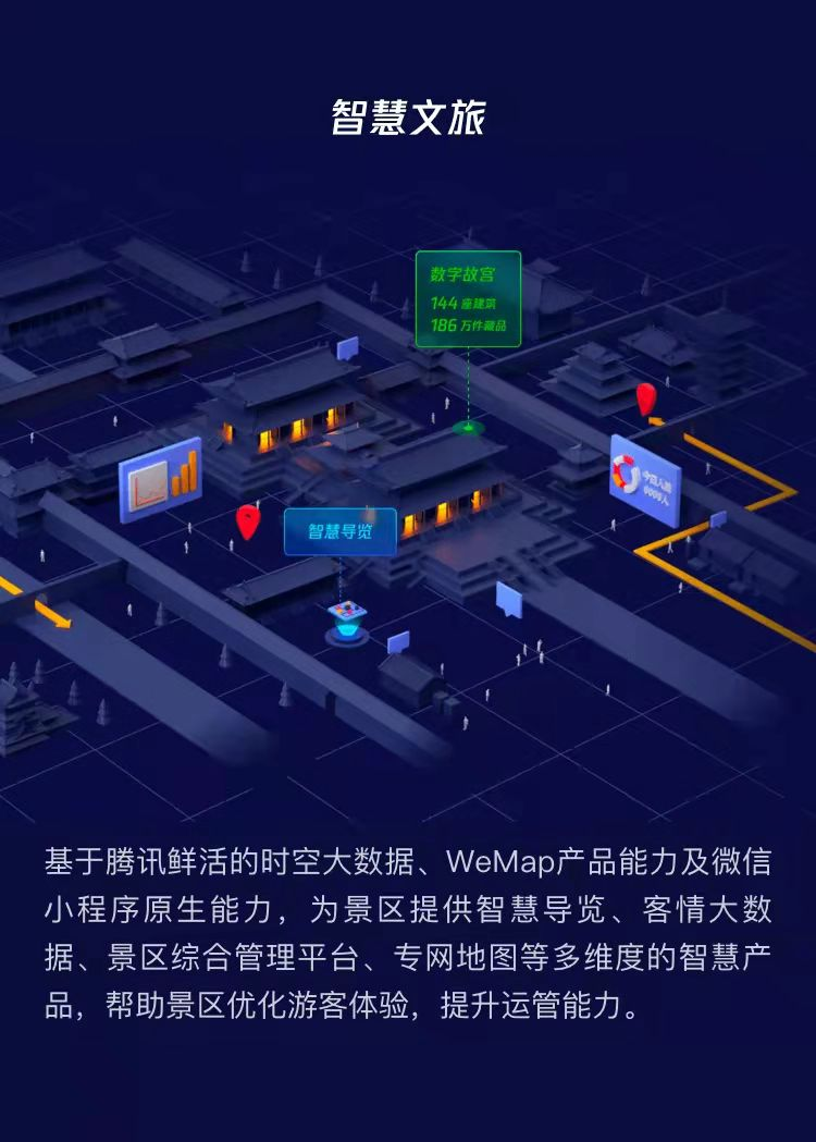 腾讯地图产业版WeMap 官网正式上线，构筑地图4.0-产业互联网时代全新数字地图底座