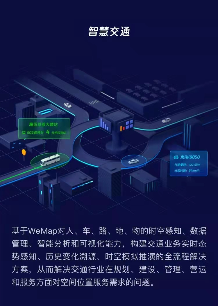 腾讯地图产业版WeMap 官网正式上线，构筑地图4.0-产业互联网时代全新数字地图底座