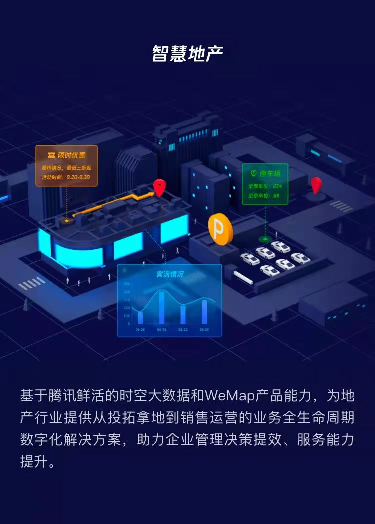 腾讯地图产业版WeMap 官网正式上线，构筑地图4.0-产业互联网时代全新数字地图底座