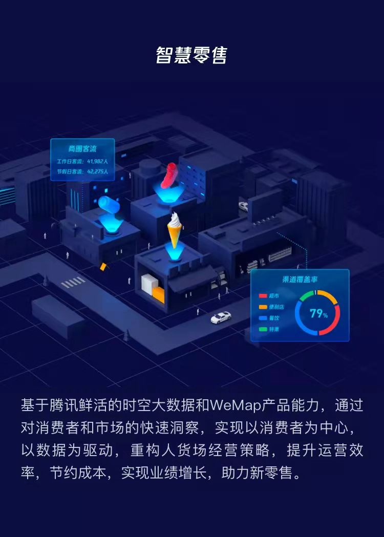 腾讯地图产业版WeMap 官网正式上线，构筑地图4.0-产业互联网时代全新数字地图底座