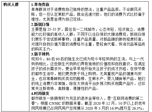 食品自播怎么做？合肥玖通的这份直播规划和策略指南请收好