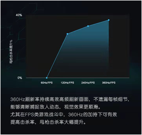 万元上车外星人ALIENWARE m15 R6，畅快征战3A游戏世界