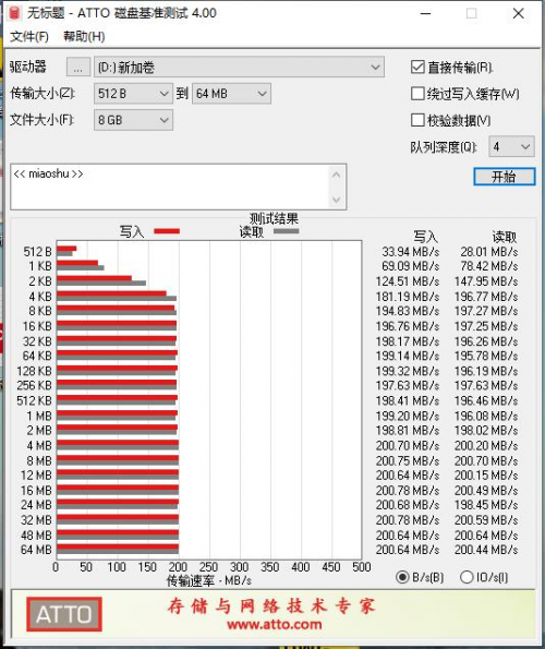 NAS硬盘之光——WD RedTM Plus机械硬盘