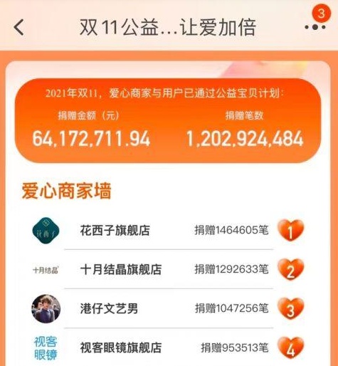 周末好！第二波京东双十一11红包壕气加码 天猫双11红包活动助力公益