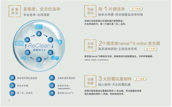 内外兼修， 松下空调D1缔造品质家居生活