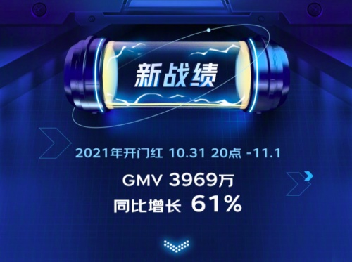 为Z世代而“声”，这个11.11京东哈曼与年轻人“玩”在一起！