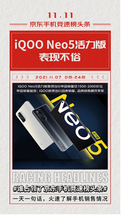 iQOO Neo5活力版强势来袭 霸占京东11.11竞速榜三榜冠军