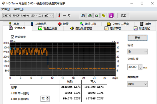 性能与安全并存，致钛PC005
体验回顾