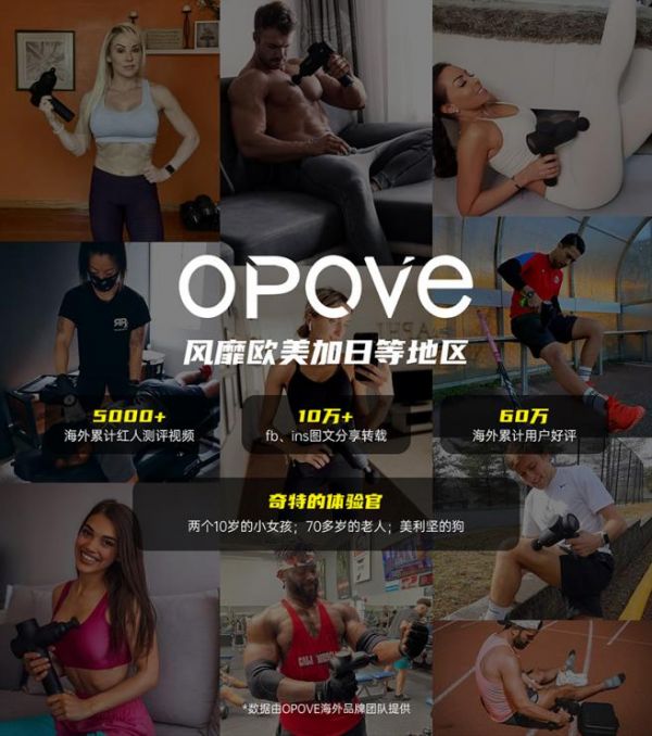 什么是肌筋膜炎？OPOVE筋膜枪你知道多少？