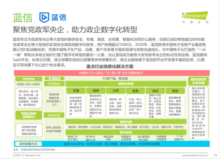 中国移动办公行业报告火热出炉 蓝信荣膺信创产业“超级入口”