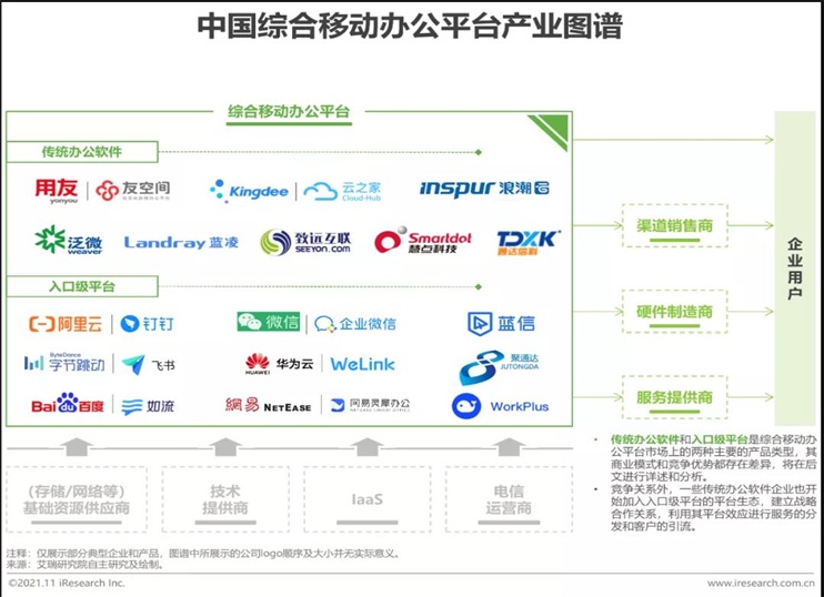 中国移动办公行业报告火热出炉 蓝信荣膺信创产业“超级入口”