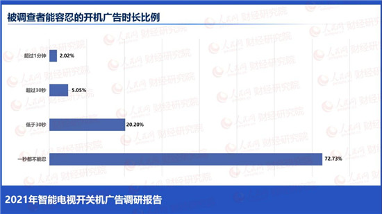 荣耀智慧屏：拒绝开关机广告，做智能电视行业的国货之光