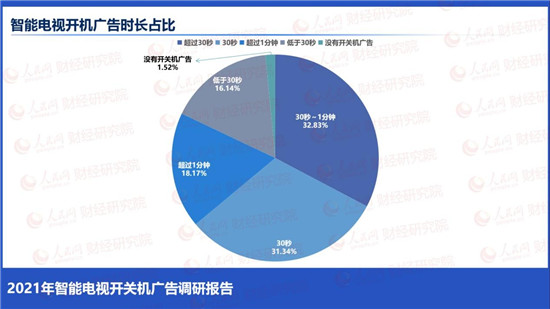 荣耀智慧屏：拒绝开关机广告，做智能电视行业的国货之光